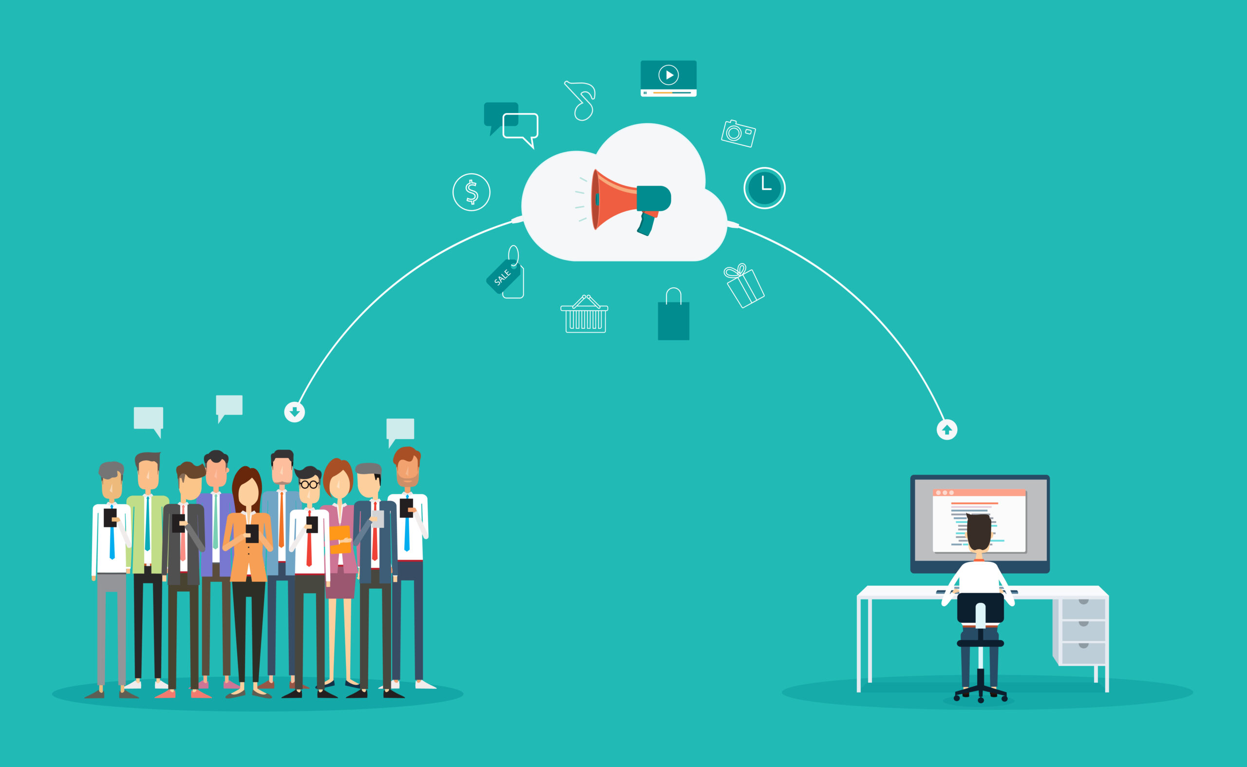 Online-Advertising