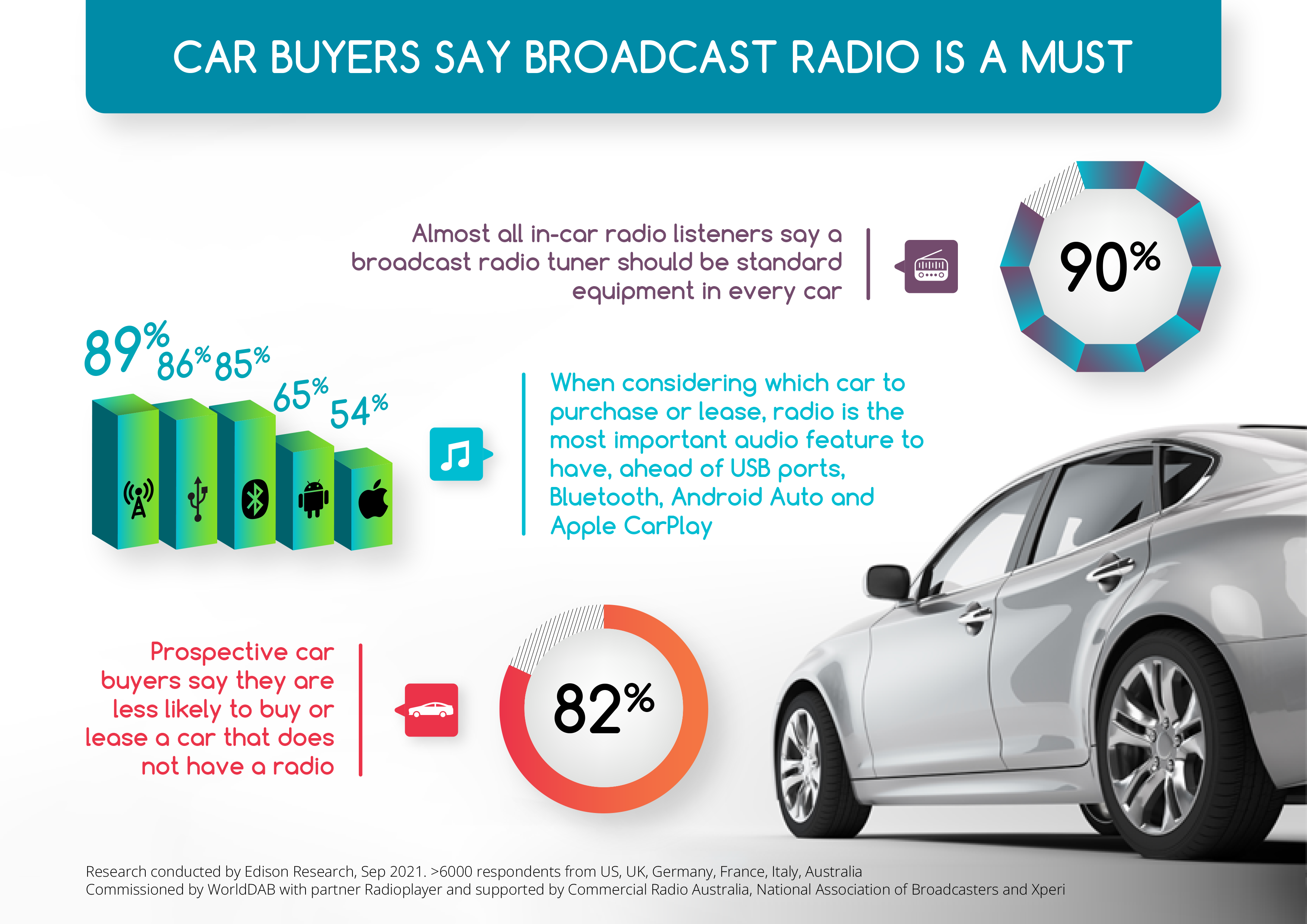 Media_release_infographic_high-res