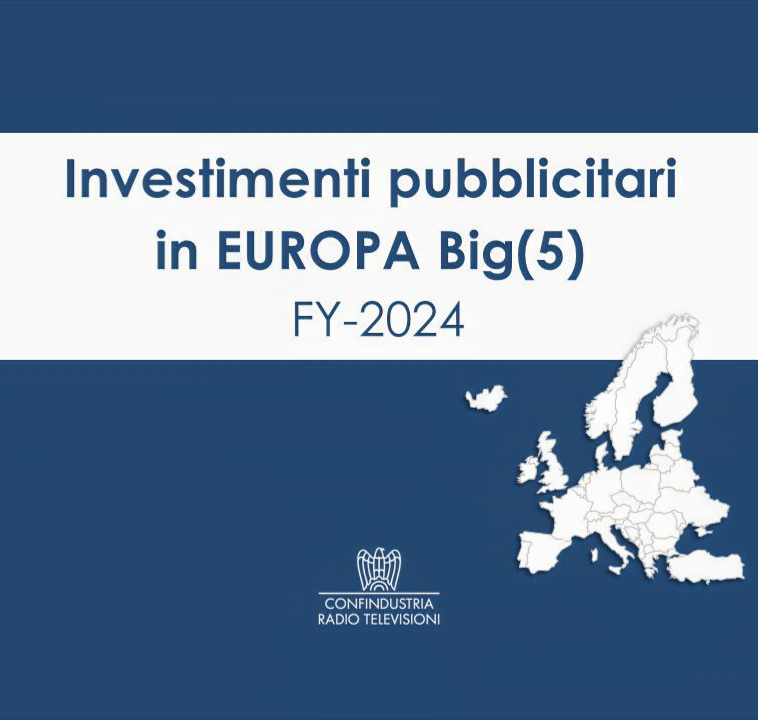 Investimenti Pubblicitari Big 5 2025 Investimenti Pubblicitari Big 5 2025